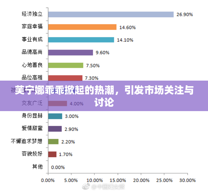 芙宁娜乖乖掀起的热潮，引发市场关注与讨论