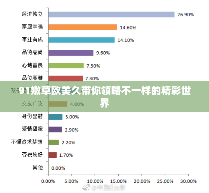 91嫩草欧美久带你领略不一样的精彩世界