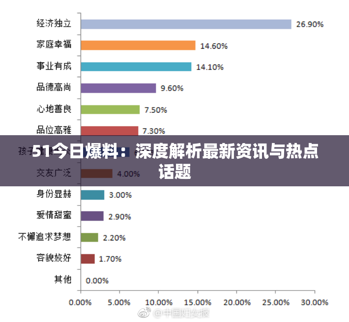 51今日爆料：深度解析最新资讯与热点话题