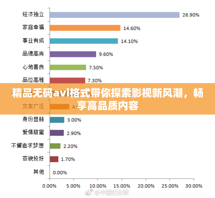 精品无码avi格式带你探索影视新风潮，畅享高品质内容