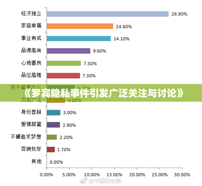 《罗宾隐私事件引发广泛关注与讨论》