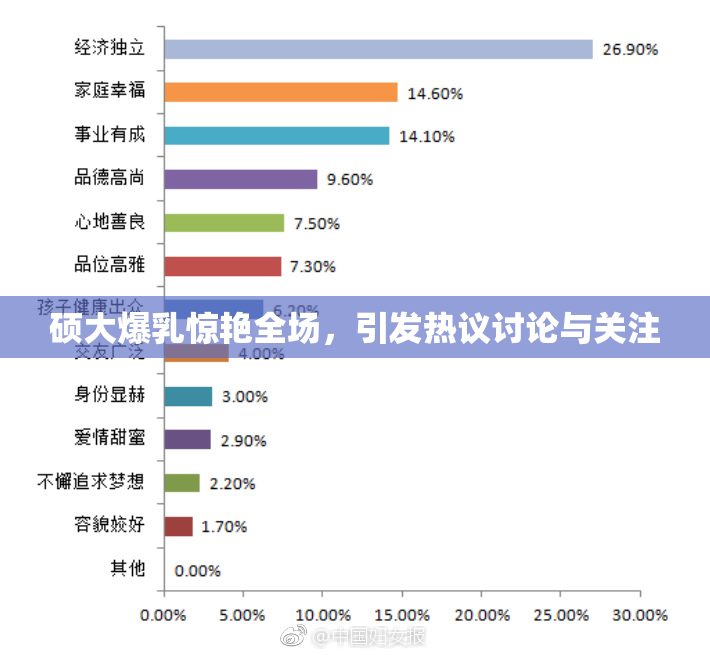 硕大爆乳惊艳全场，引发热议讨论与关注