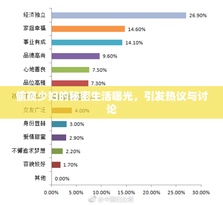 偷窥少妇的秘密生活曝光，引发热议与讨论