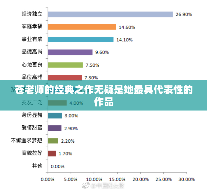 苍老师的经典之作无疑是她最具代表性的作品