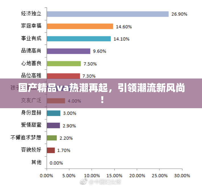 国产精品va热潮再起，引领潮流新风尚！