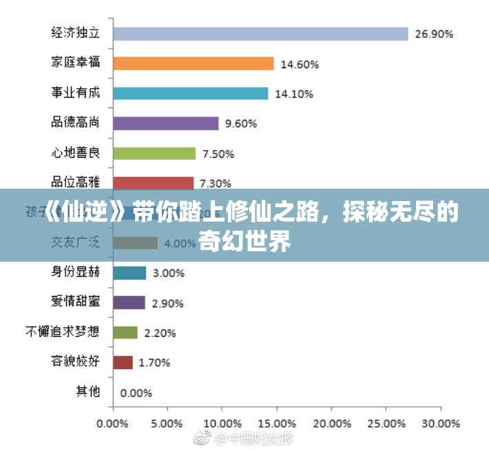 《仙逆》带你踏上修仙之路，探秘无尽的奇幻世界