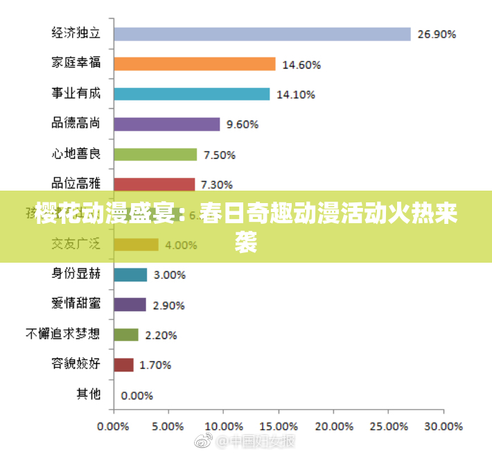 樱花动漫盛宴：春日奇趣动漫活动火热来袭
