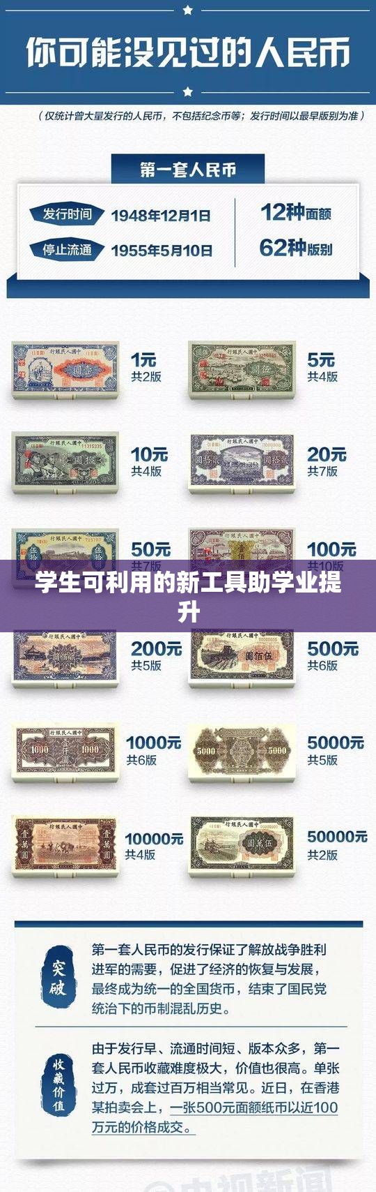 学生可利用的新工具助学业提升