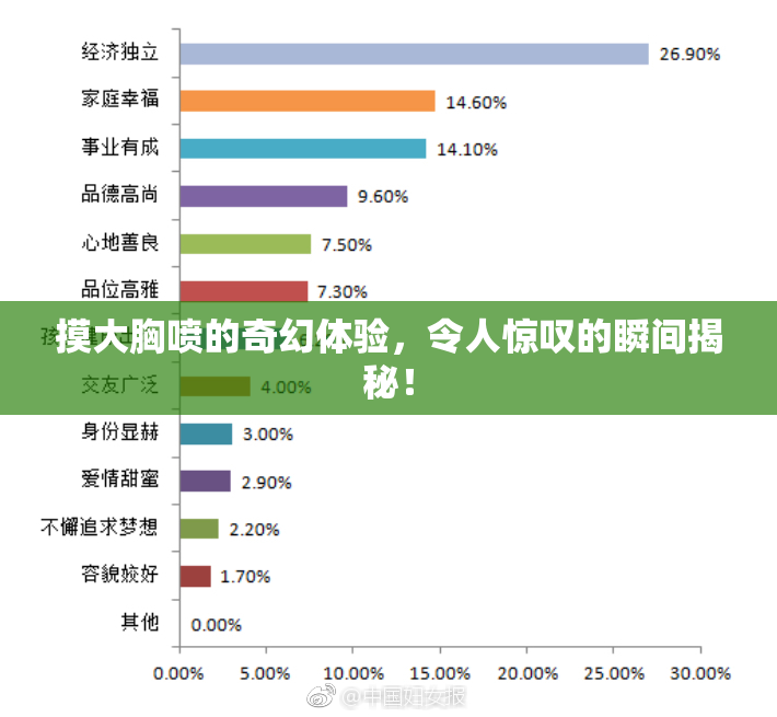 摸大胸喷的奇幻体验，令人惊叹的瞬间揭秘！