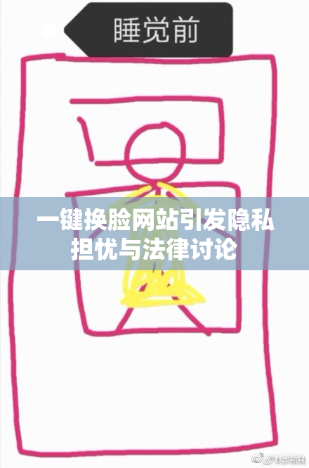 一键换脸网站引发隐私担忧与法律讨论