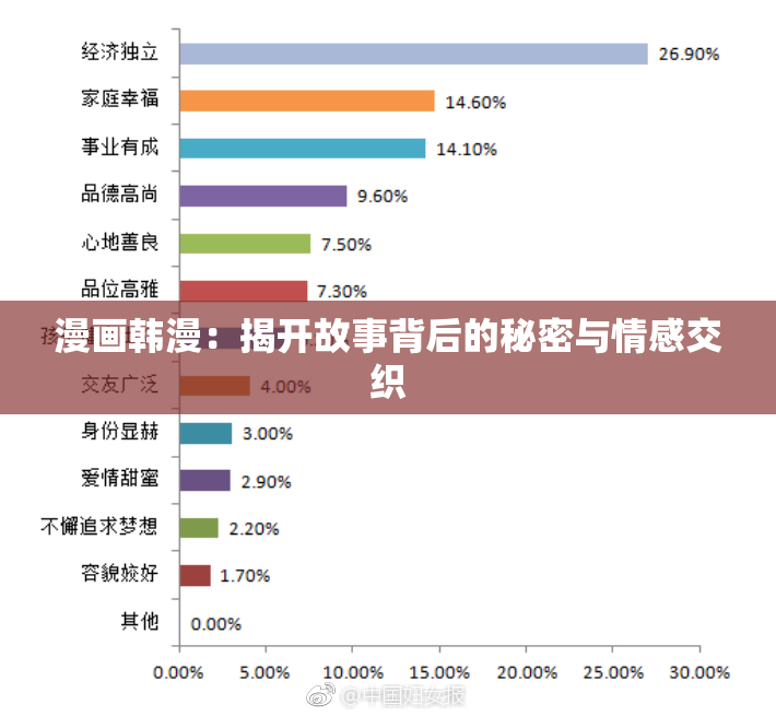 漫画韩漫：揭开故事背后的秘密与情感交织
