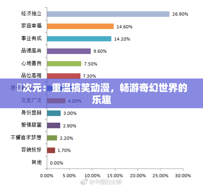 囧次元：重温搞笑动漫，畅游奇幻世界的乐趣