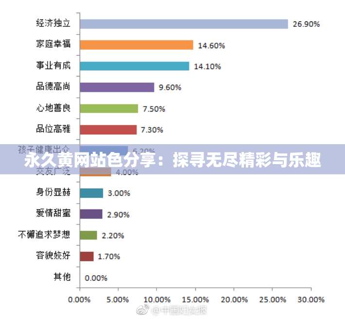永久黄网站色分享：探寻无尽精彩与乐趣