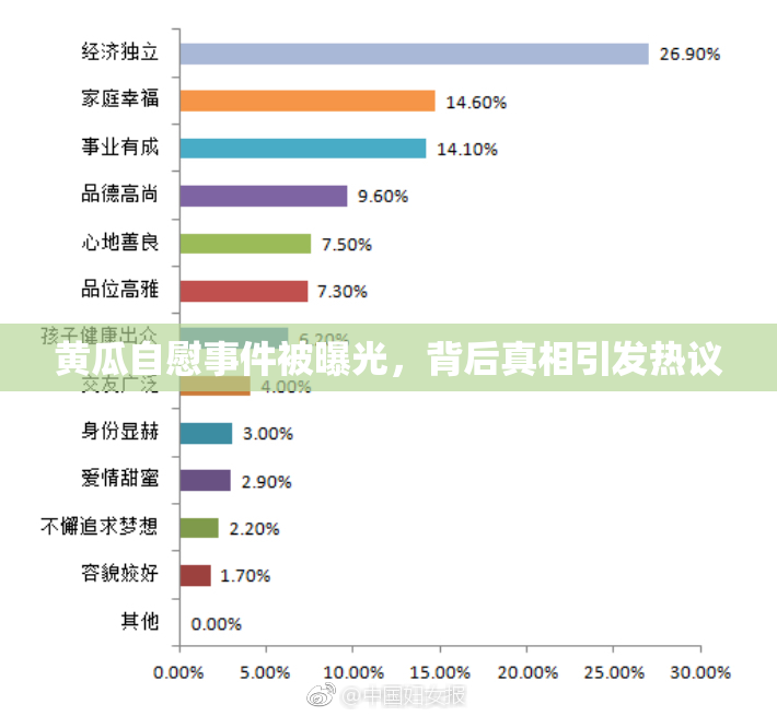 黄瓜自慰事件被曝光，背后真相引发热议