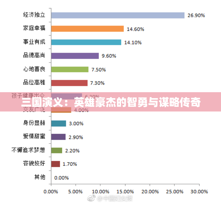三国演义：英雄豪杰的智勇与谋略传奇