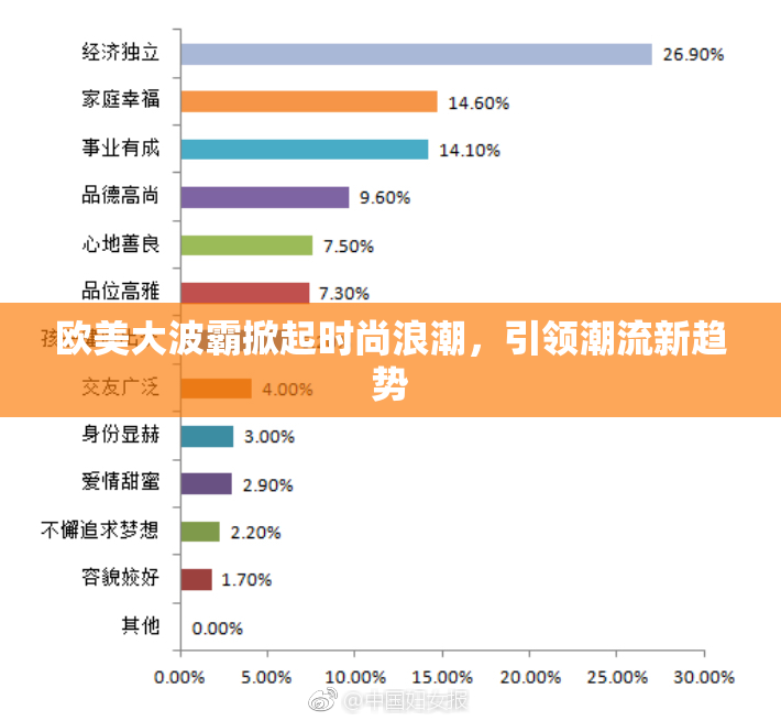 欧美大波霸掀起时尚浪潮，引领潮流新趋势