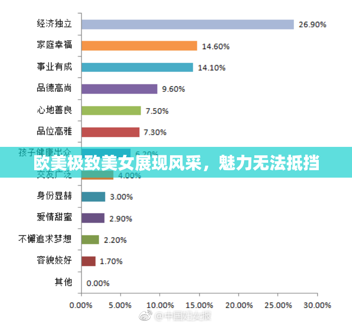 欧美极致美女展现风采，魅力无法抵挡