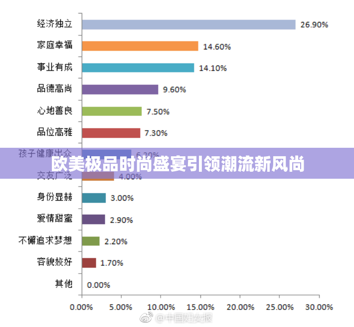 欧美极品时尚盛宴引领潮流新风尚