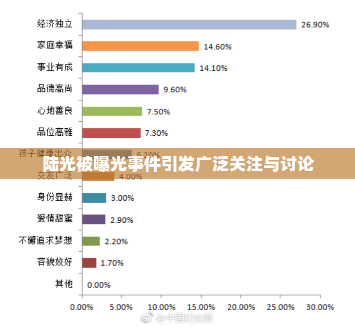 陆光被曝光事件引发广泛关注与讨论
