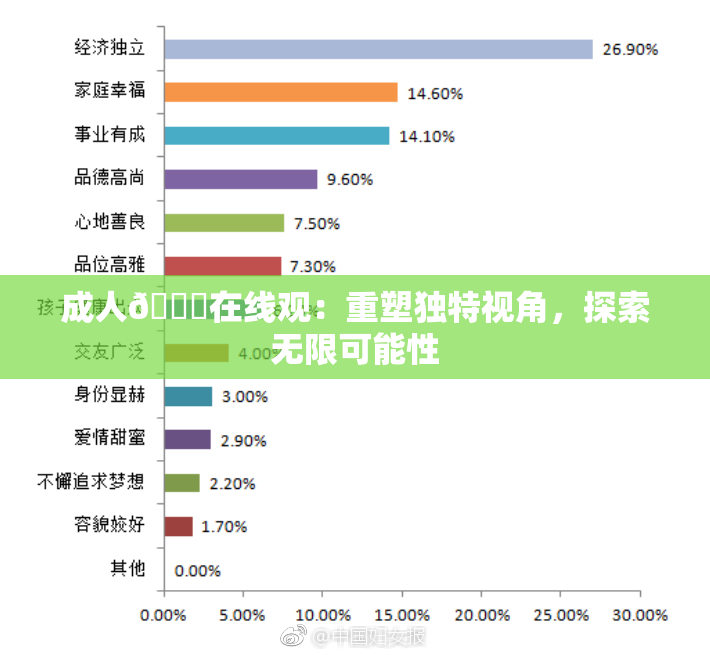 成人🔞在线观：重塑独特视角，探索无限可能性