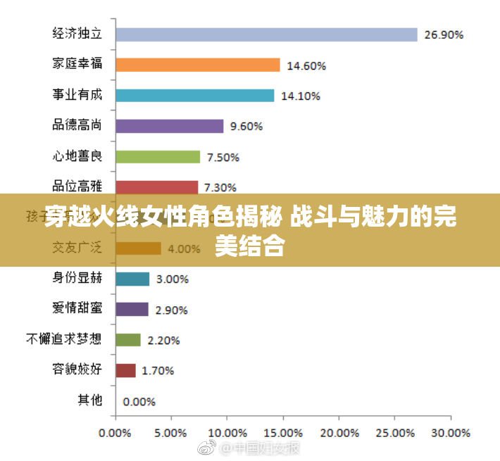 穿越火线女性角色揭秘 战斗与魅力的完美结合