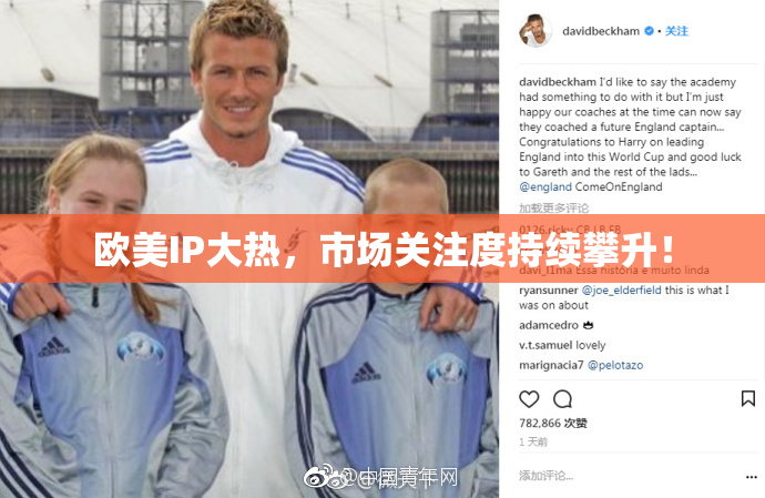 欧美IP大热，市场关注度持续攀升！