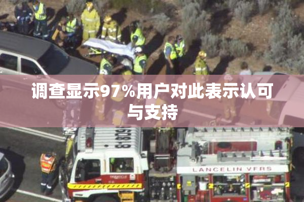 调查显示97%用户对此表示认可与支持
