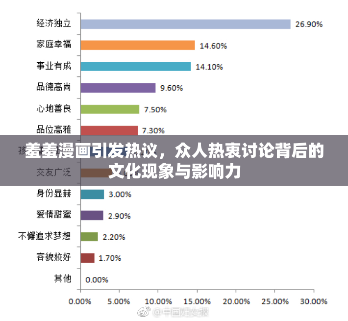 羞羞漫画引发热议，众人热衷讨论背后的文化现象与影响力