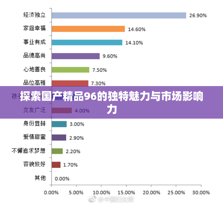 探索国产精品96的独特魅力与市场影响力