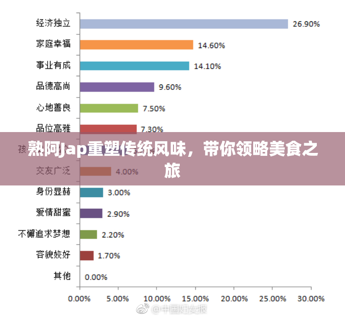 熟阿Jap重塑传统风味，带你领略美食之旅