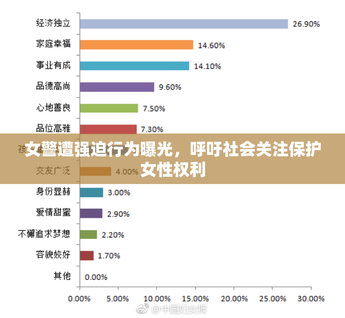 女警遭强迫行为曝光，呼吁社会关注保护女性权利