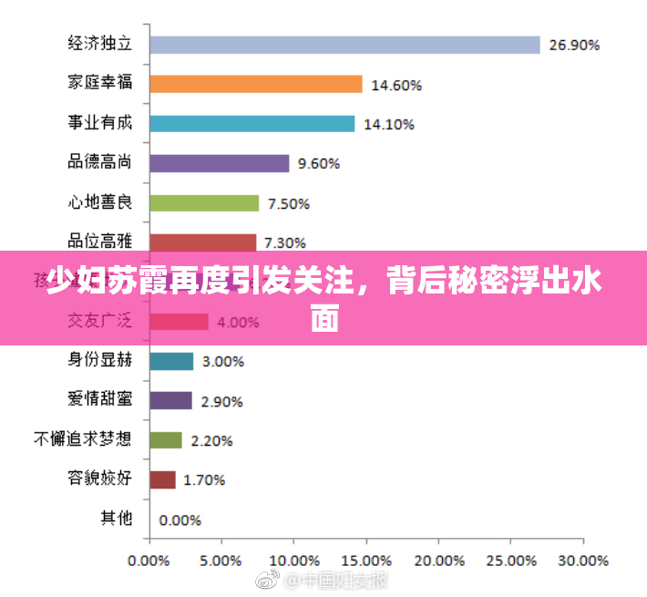 少妇苏霞再度引发关注，背后秘密浮出水面