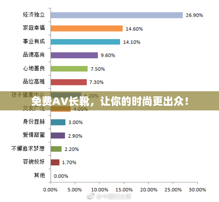 免费AV长靴，让你的时尚更出众！
