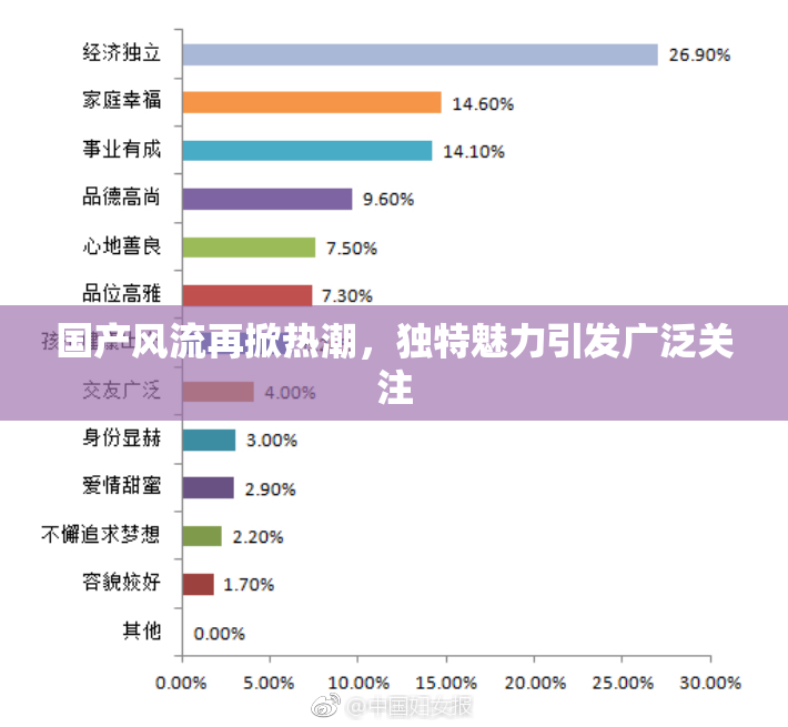 国产风流再掀热潮，独特魅力引发广泛关注
