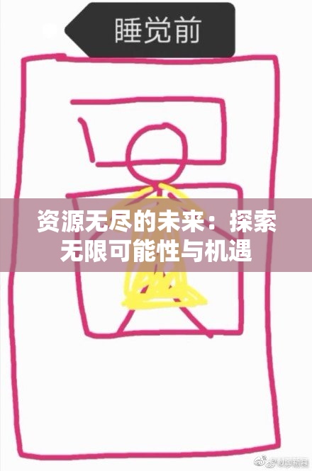 资源无尽的未来：探索无限可能性与机遇