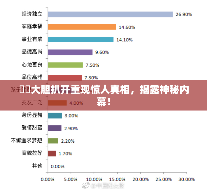 妺妺大胆扒开重现惊人真相，揭露神秘内幕！