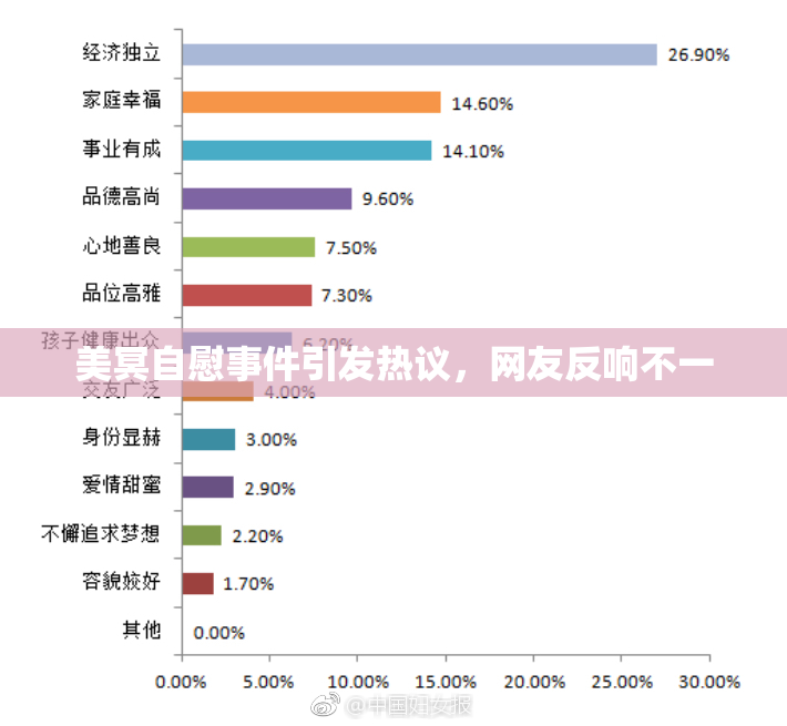 美冥自慰事件引发热议，网友反响不一