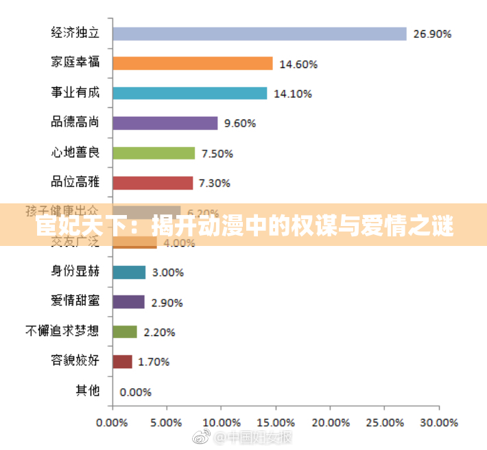 宦妃天下：揭开动漫中的权谋与爱情之谜