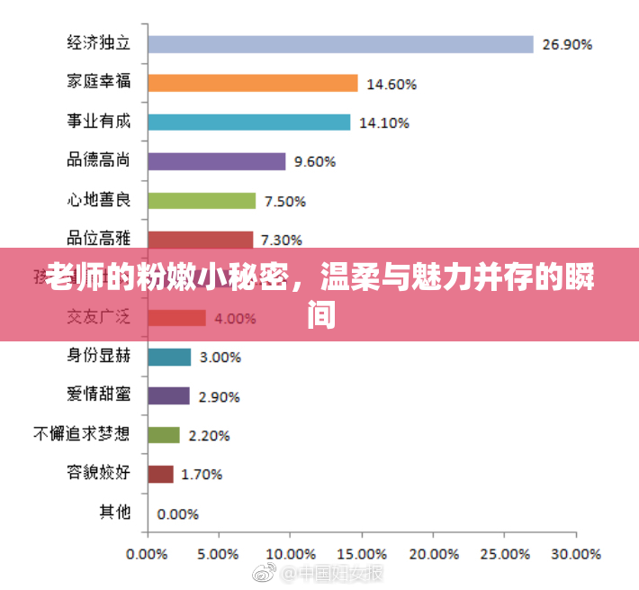 老师的粉嫩小秘密，温柔与魅力并存的瞬间