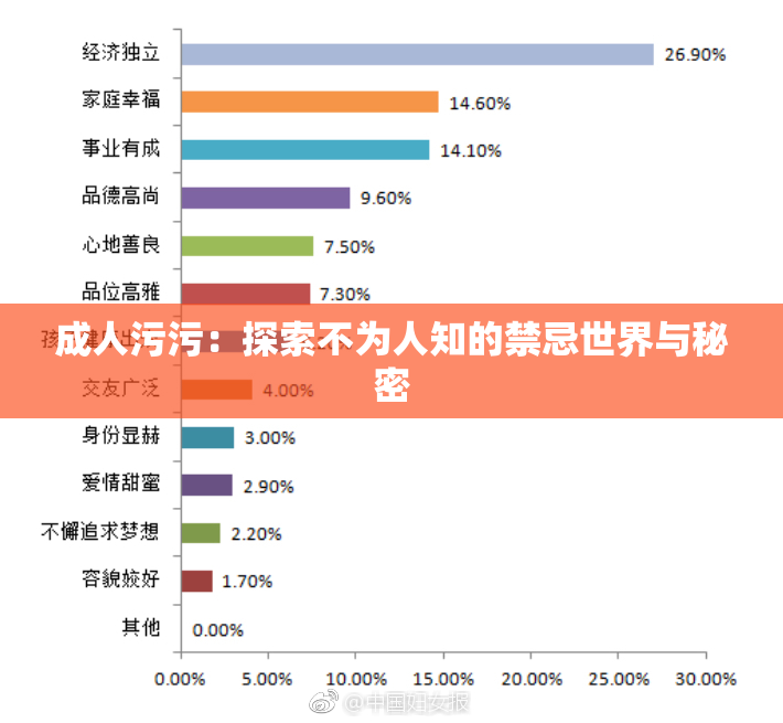 成人污污：探索不为人知的禁忌世界与秘密