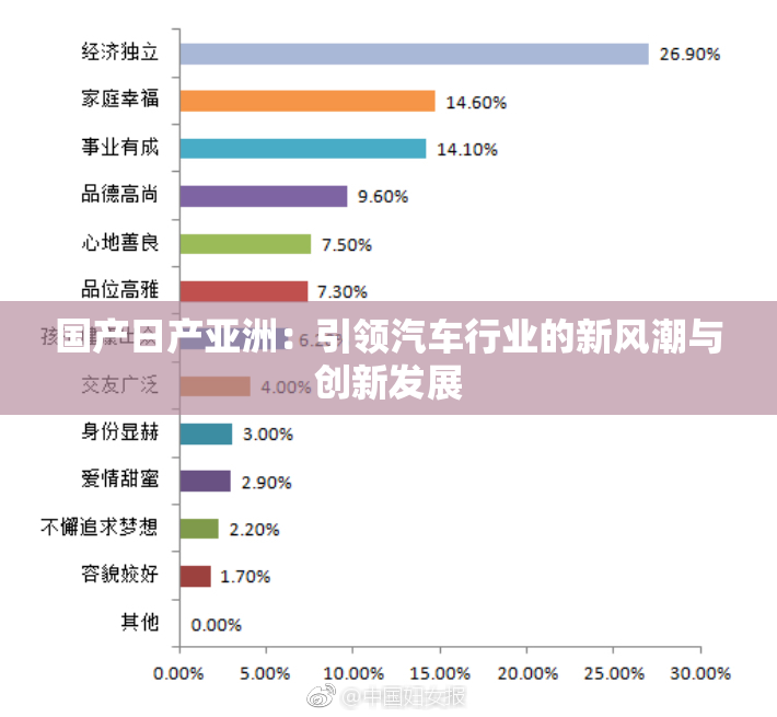 国产日产亚洲：引领汽车行业的新风潮与创新发展
