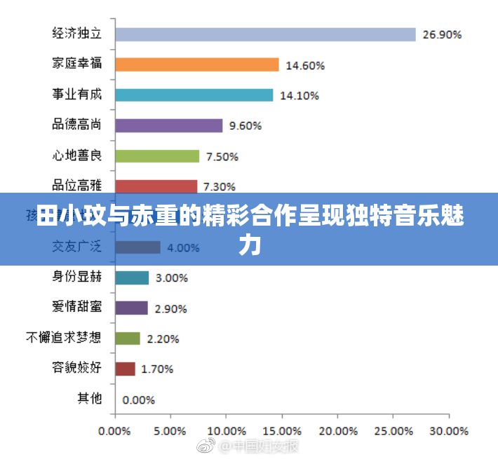 田小玟与赤重的精彩合作呈现独特音乐魅力