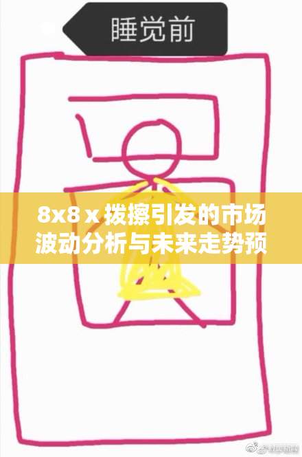 8x8ⅹ拨擦引发的市场波动分析与未来走势预测