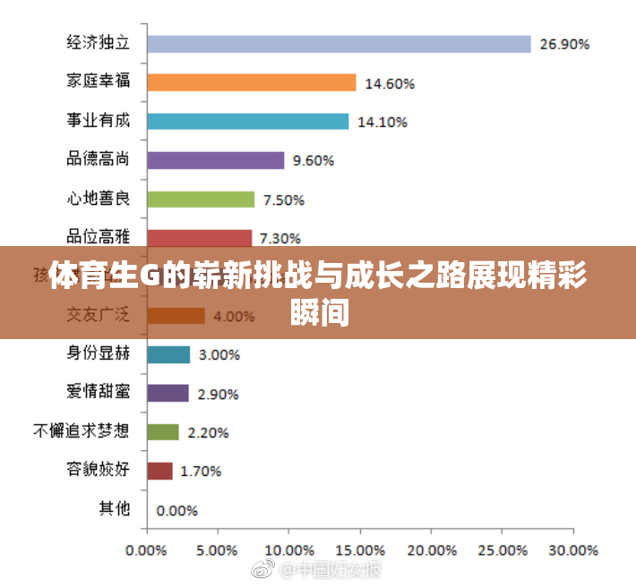 体育生G的崭新挑战与成长之路展现精彩瞬间