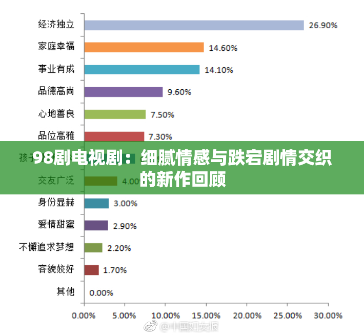 98剧电视剧：细腻情感与跌宕剧情交织的新作回顾