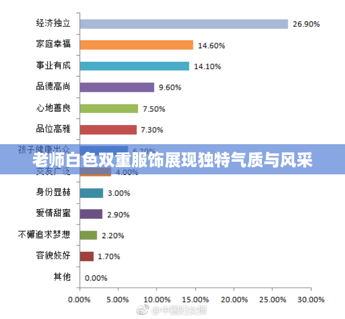 老师白色双重服饰展现独特气质与风采