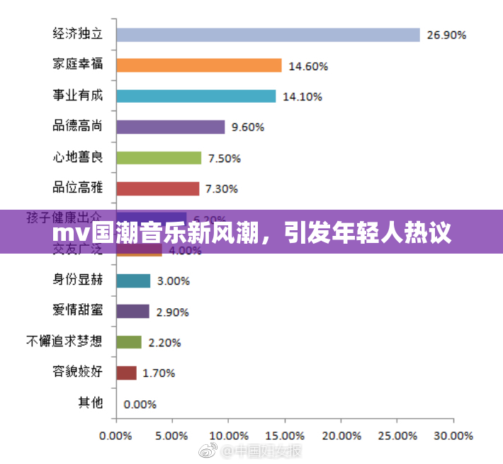 mv国潮音乐新风潮，引发年轻人热议
