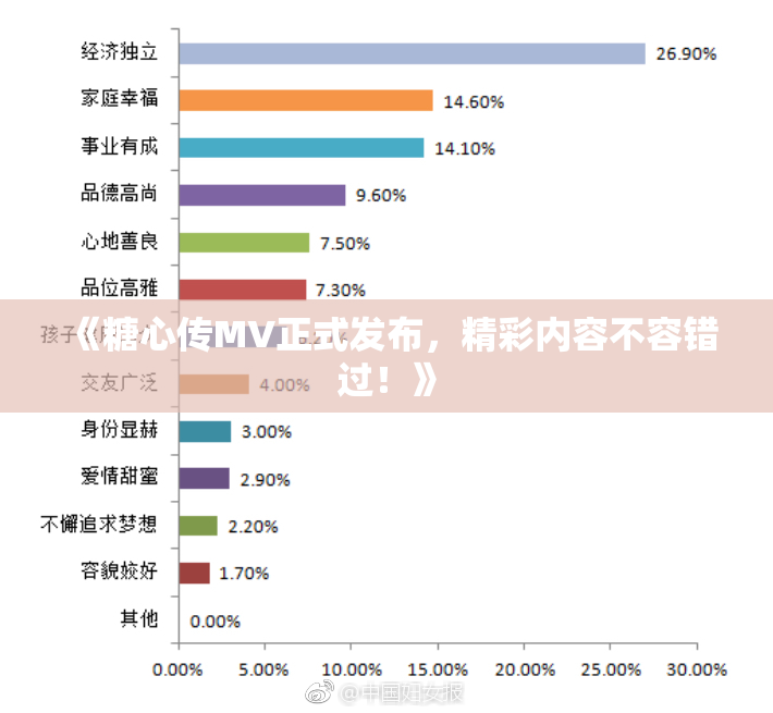 《糖心传MV正式发布，精彩内容不容错过！》