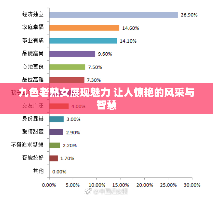 九色老熟女展现魅力 让人惊艳的风采与智慧