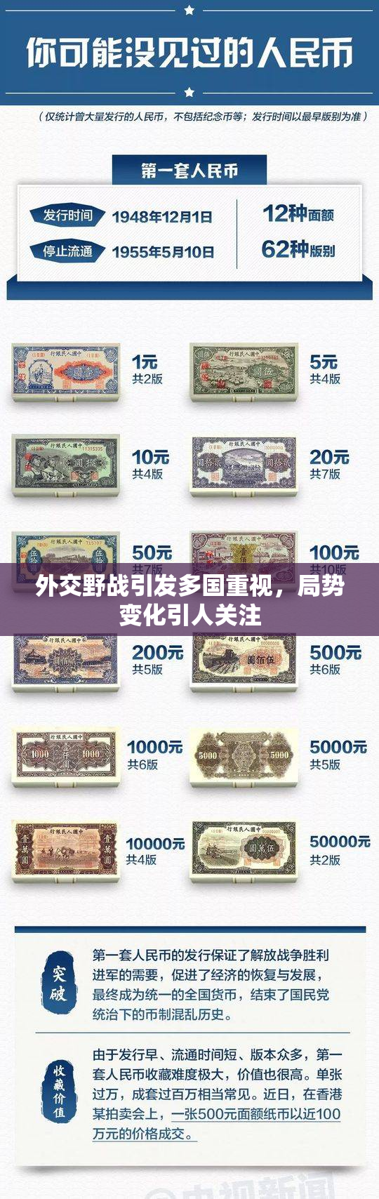 外交野战引发多国重视，局势变化引人关注